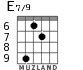 E7/9 for guitar - option 8