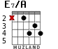 E7/A for guitar - option 2