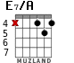 E7/A for guitar - option 4