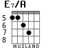 E7/A for guitar - option 5