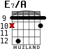 E7/A for guitar - option 8