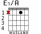 E7/A for guitar - option 1