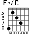 E7/C for guitar - option 4