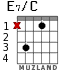 E7/C for guitar
