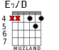 E7/D for guitar - option 3