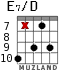 E7/D for guitar - option 7