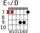 E7/D for guitar - option 8