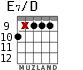 E7/D for guitar - option 10