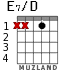 E7/D for guitar - option 1
