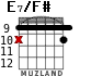 E7/F# for guitar - option 2