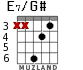 E7/G# for guitar - option 3