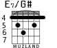 E7/G# for guitar - option 4