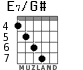 E7/G# for guitar - option 5