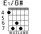 E7/G# for guitar - option 7