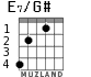 E7/G# for guitar - option 1