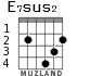 E7sus2 for guitar - option 1