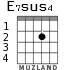 E7sus4 for guitar - option 3