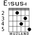 E7sus4 for guitar - option 5