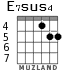 E7sus4 for guitar - option 6