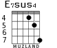 E7sus4 for guitar - option 7