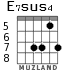 E7sus4 for guitar - option 8