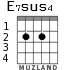 E7sus4 for guitar - option 1