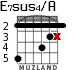 E7sus4/A for guitar - option 2