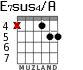 E7sus4/A for guitar - option 3