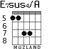 E7sus4/A for guitar - option 4