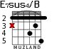 E7sus4/B for guitar - option 4