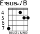 E7sus4/B for guitar - option 5