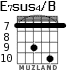 E7sus4/B for guitar - option 8
