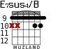 E7sus4/B for guitar - option 10