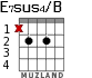 E7sus4/B for guitar