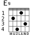 E9 for guitar - option 2