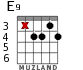 E9 for guitar - option 3