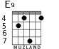 E9 for guitar - option 5