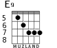 E9 for guitar - option 6