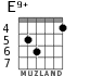 E9+ for guitar - option 4