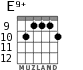 E9+ for guitar - option 8
