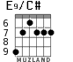 E9/C# for guitar - option 2