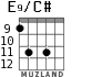 E9/C# for guitar - option 4