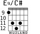 E9/C# for guitar - option 5