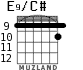 E9/C# for guitar - option 1
