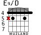 E9/D for guitar - option 2