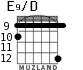 E9/D for guitar - option 4