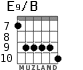 E9/B for guitar - option 4