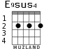 E9sus4 for guitar - option 2