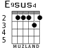E9sus4 for guitar - option 4