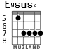 E9sus4 for guitar - option 6